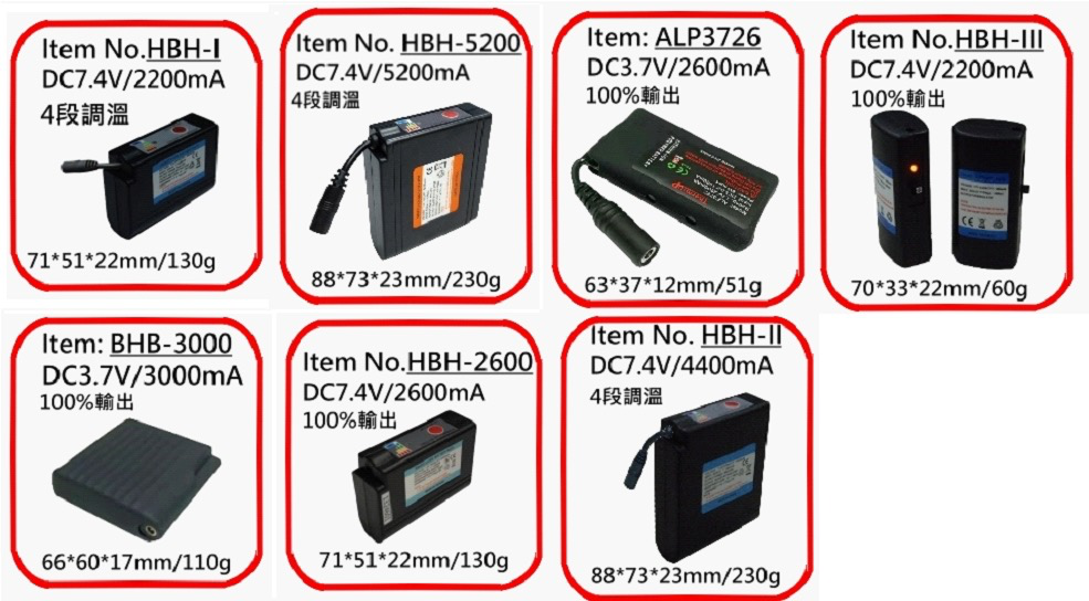 Lithium Battery Pack