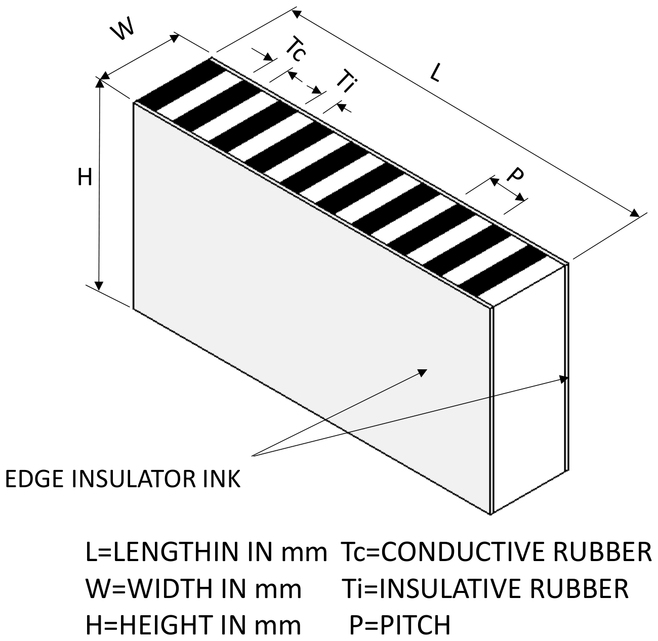 T2 Type structure and dimension diagram