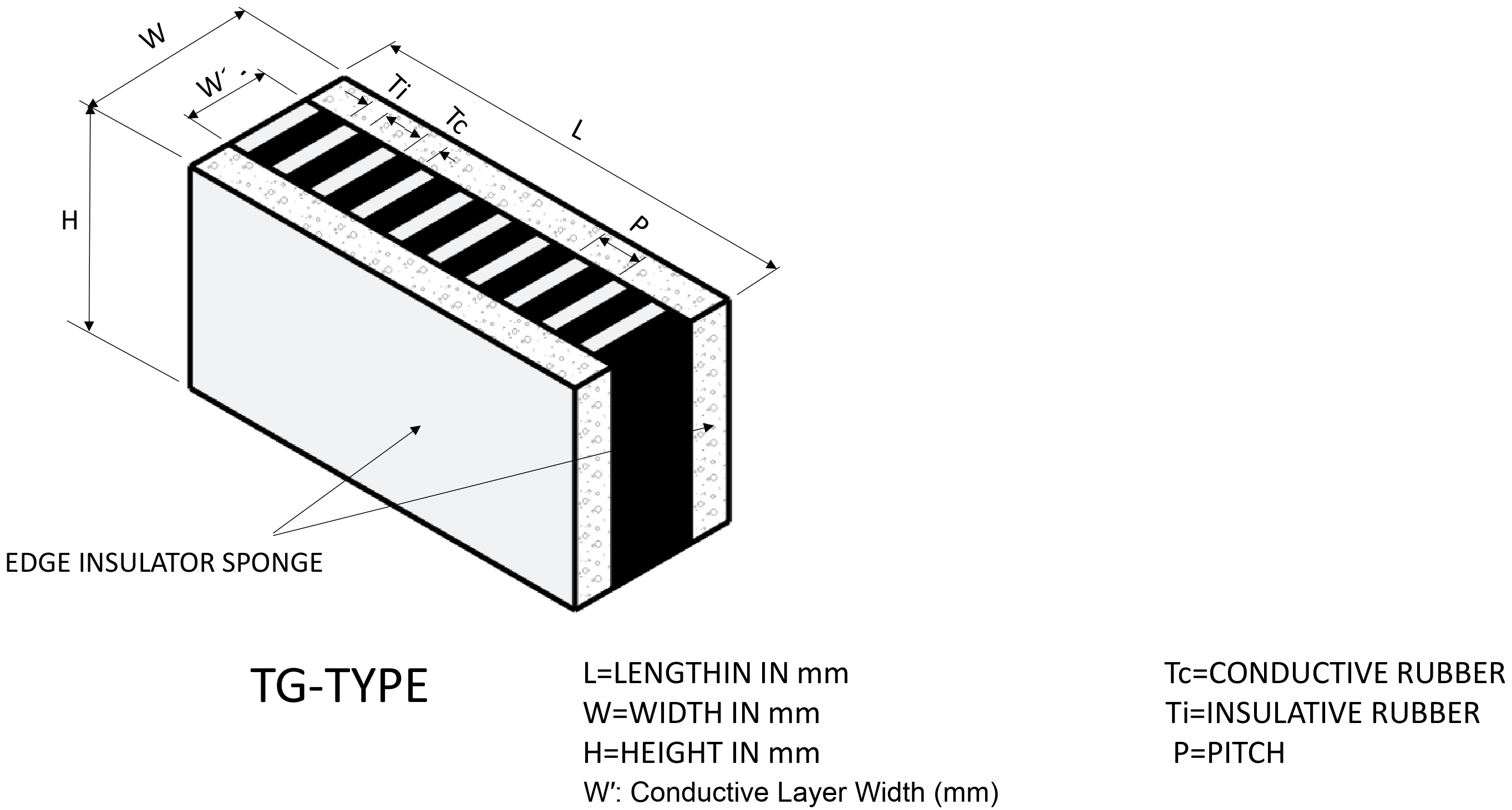TG Type structure and dimension diagram