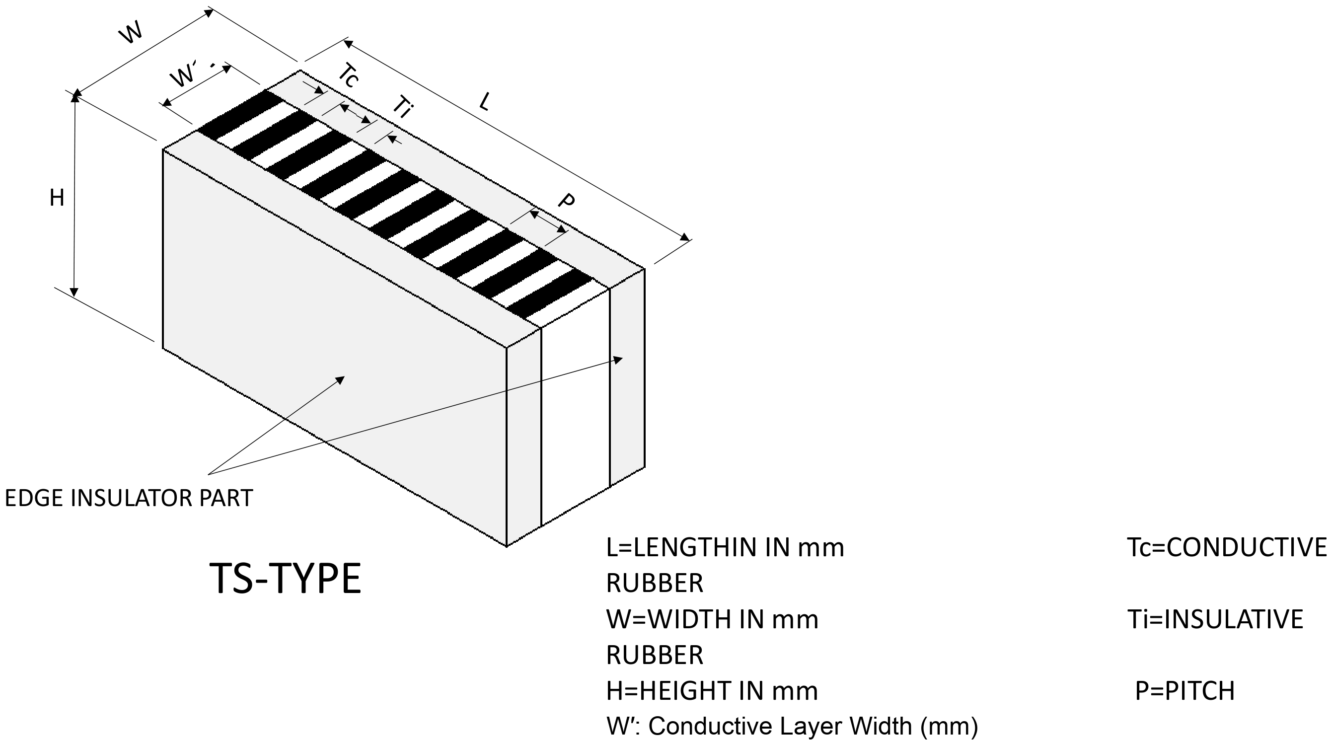 TS Type structure and dimension diagram
