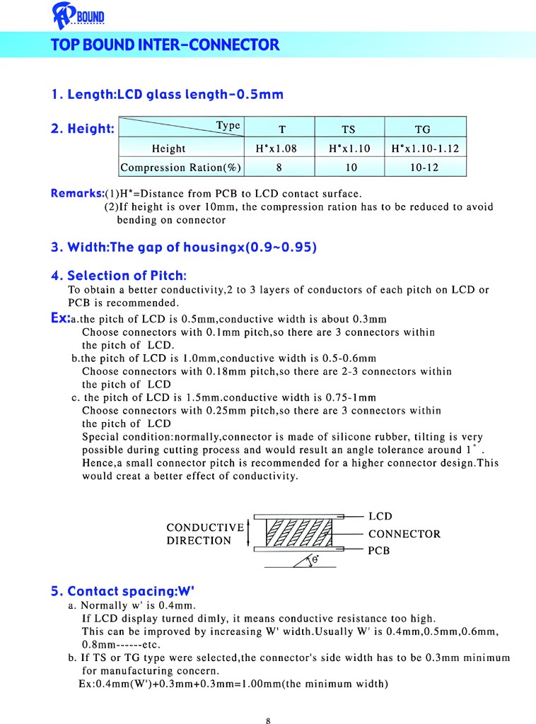 Top-Bound Zebra Connector design and dimension selection guidelines